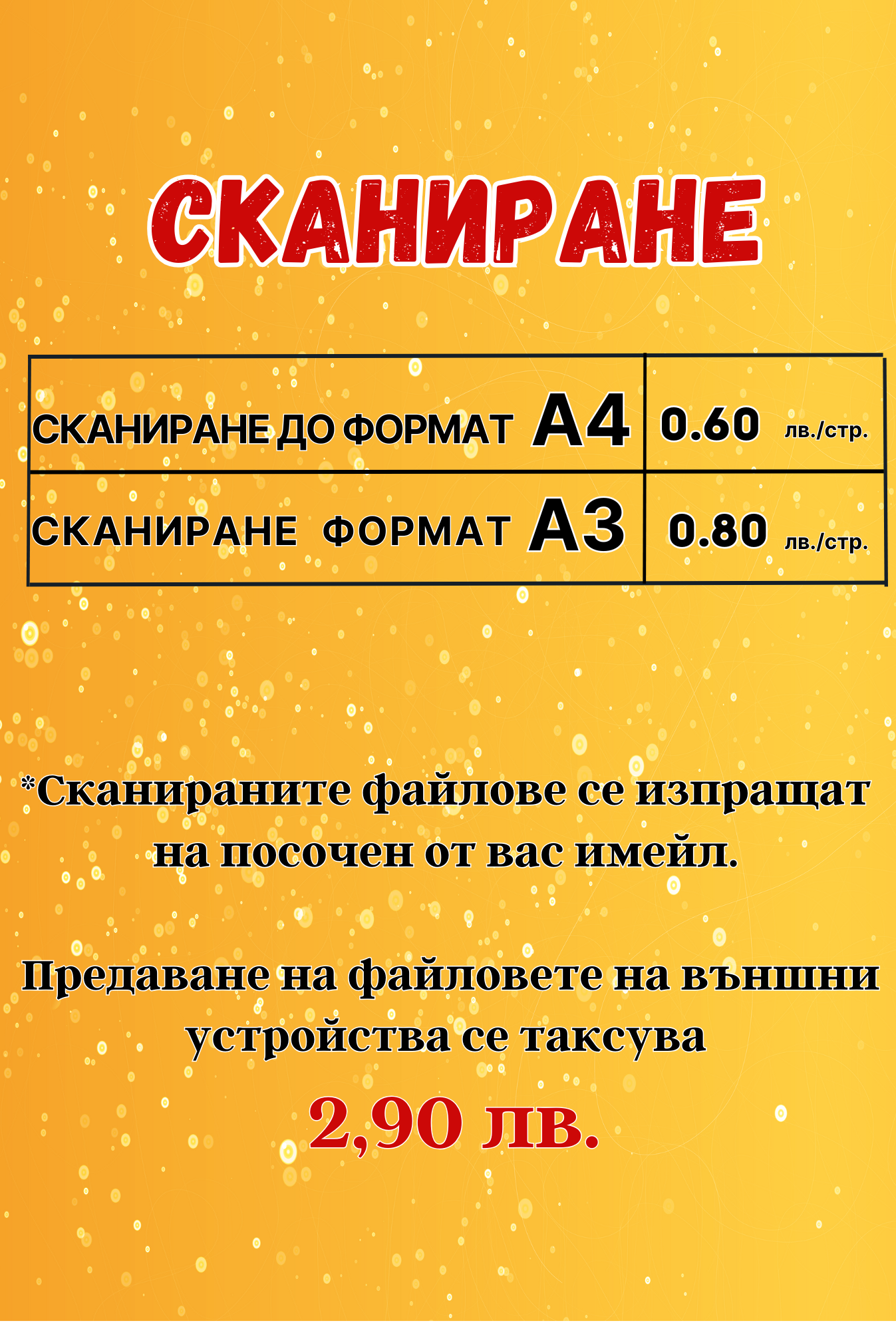 Сканиране на документи